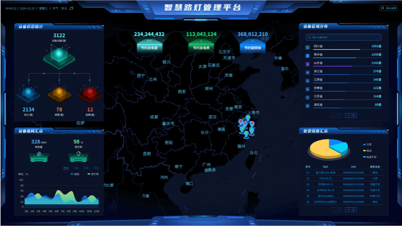一图全览-贝博BB(中国)股份有限公司_官网科技