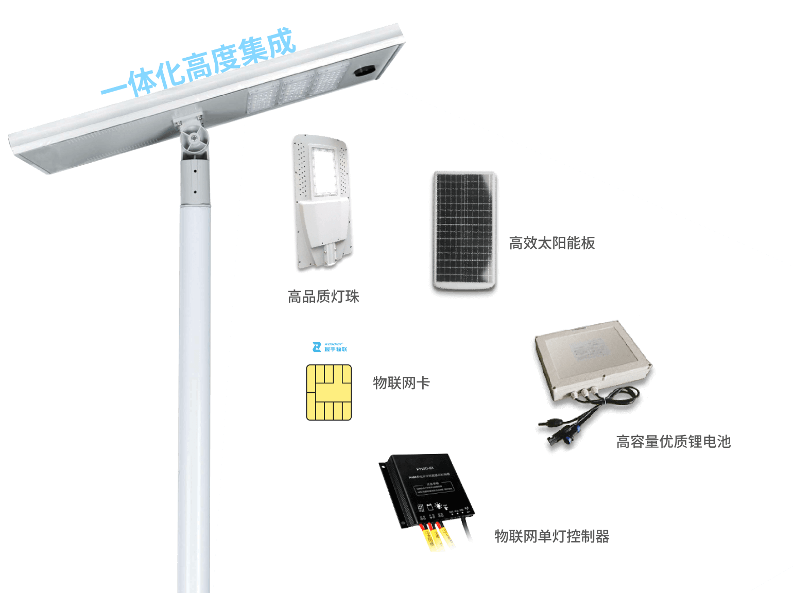 节省成本对比图-贝博BB(中国)股份有限公司_官网科技