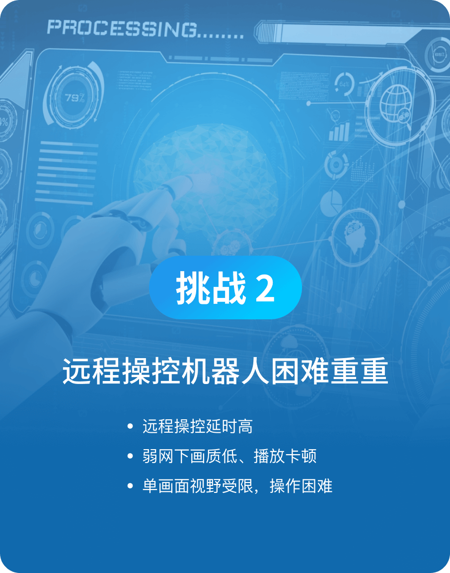 远程操控机器人困难重重-贝博BB(中国)股份有限公司_官网科技
